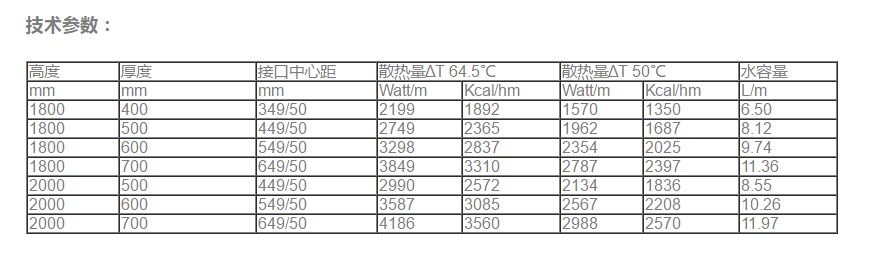 普特斯暖气片竖高型2.jpg