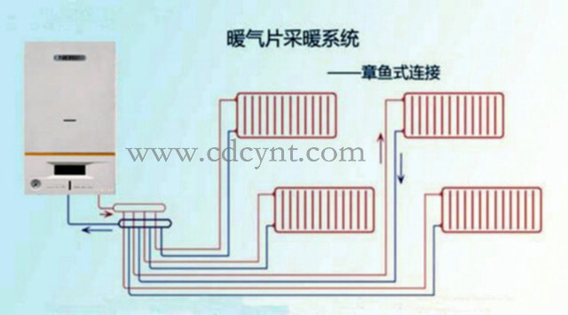 暖气片和暖气片安装为什么与暖气费用有很大关系？